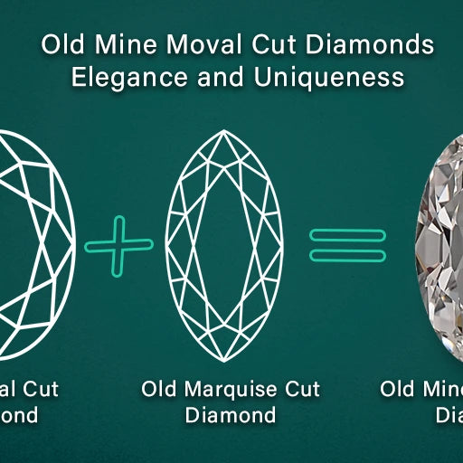 [image showing the combination of oval and marquise cut diamonds to create the Old Mine Moval Cut Diamond, highlighting its elegance and uniqueness.]-[ouros jewels]