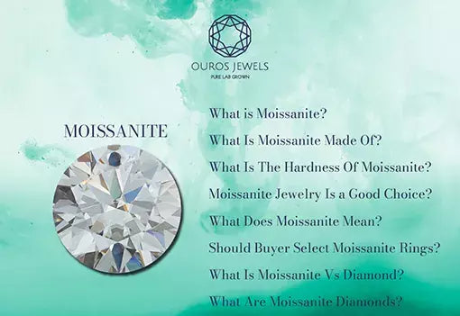 [Moissanite meaning will be acknowledged in the article]-[ouros jewels]