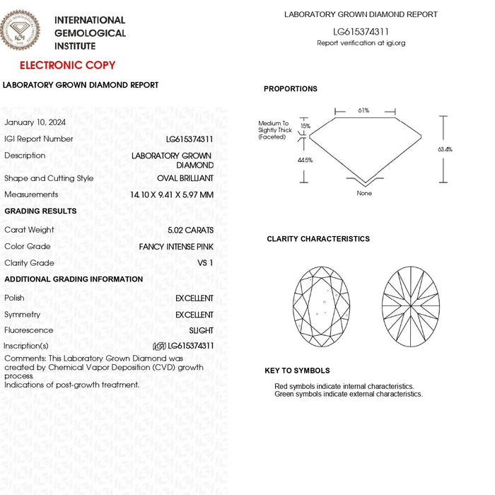 Fancy Pink Oval Shape Lab Created Diamond