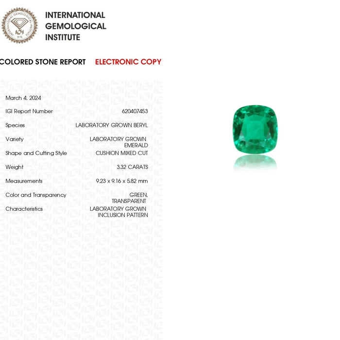 Colombian Emerald Cushion Lab Made Gemstone