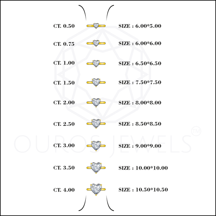 Heart Shaped Solitaire Lab Grown Diamond Ring