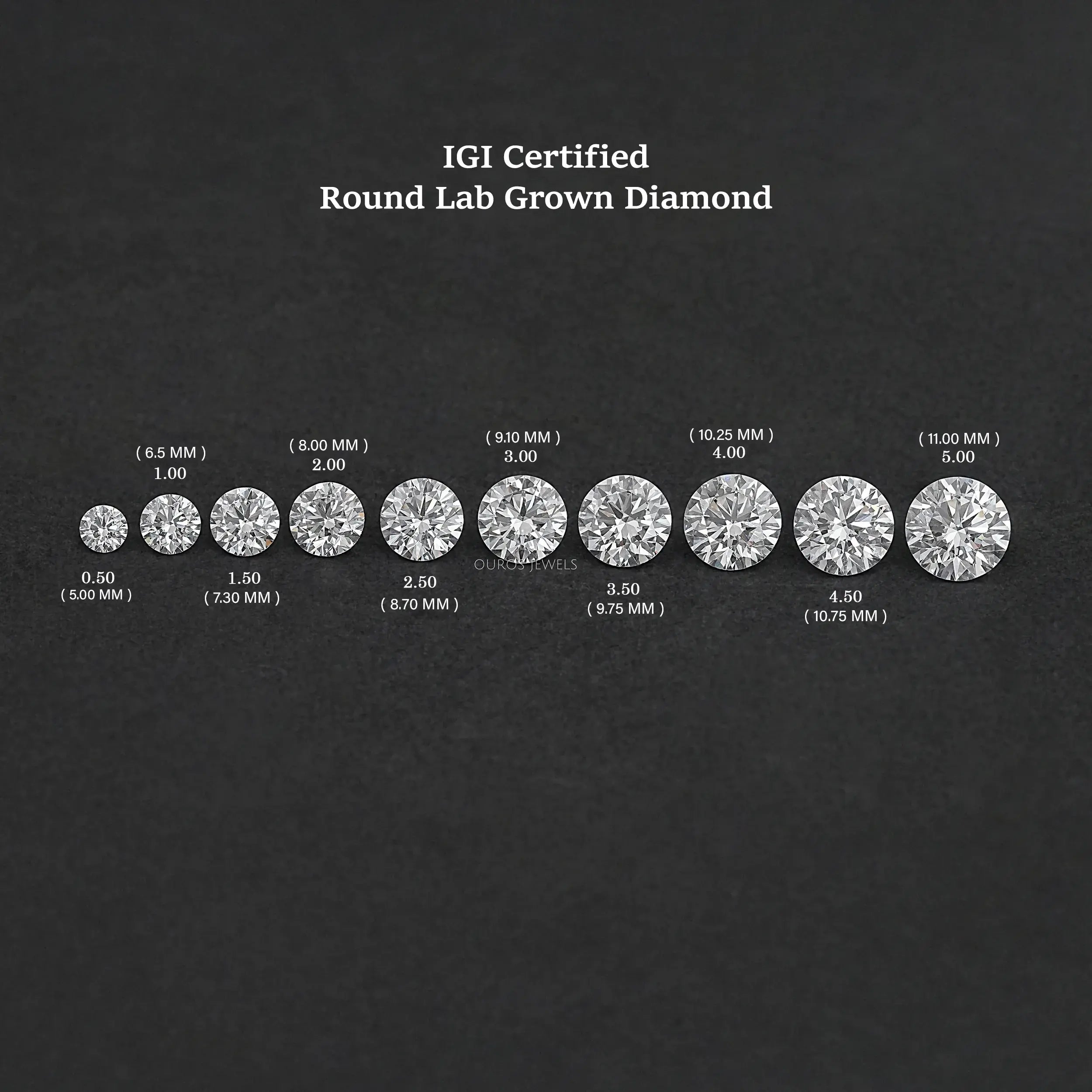 Round Brilliant Cut Certified Lab Created Diamond