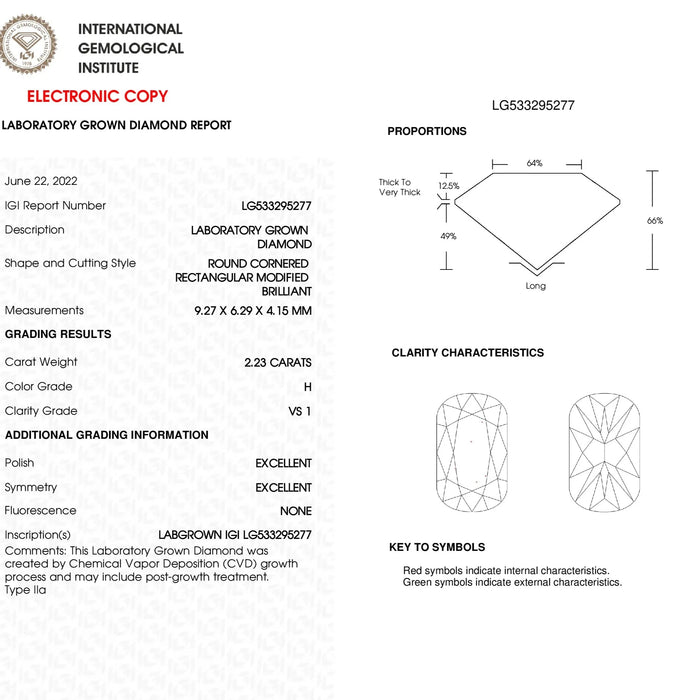 Emerald Criss Cut Loose Lab Made Diamond