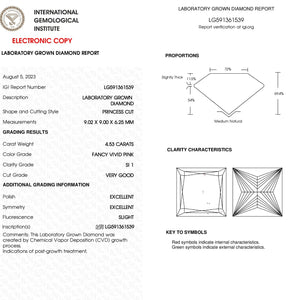 Fancy Pink Princess Cut Lab Grown Diamond