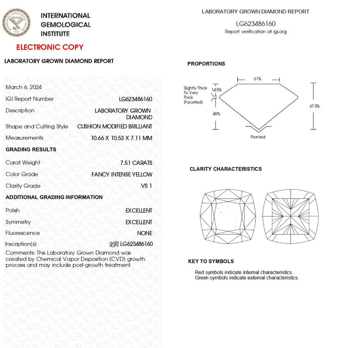 Fancy Intense Yellow Cushion Modified Cut Diamond