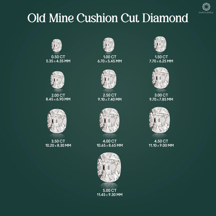 Classic Cushion Cut Lab Made Diamond