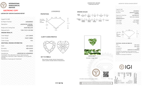 2.47 Carat Green Heart Shaped Lab Made Diamond